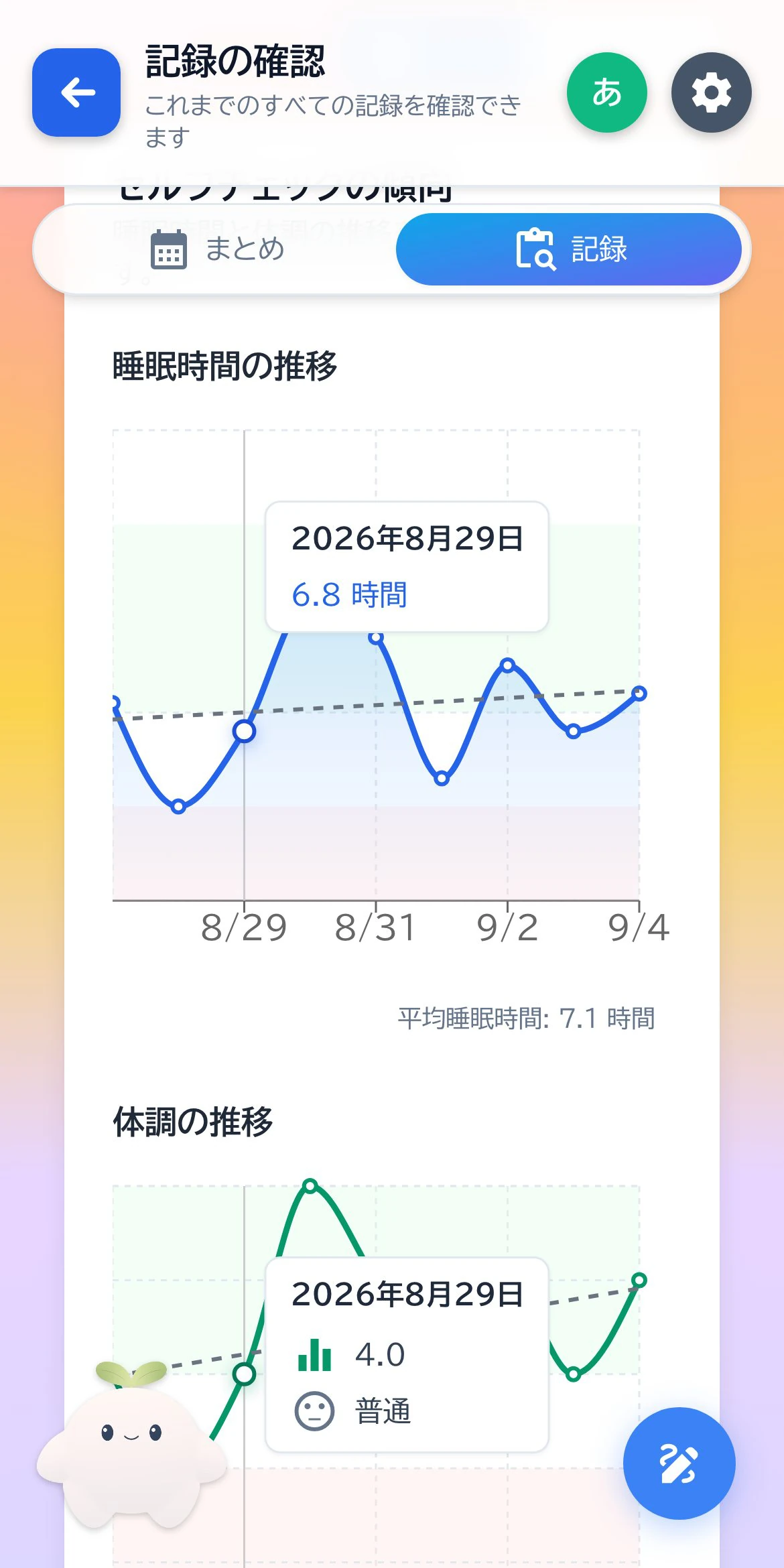 セルフチェックの推移をグラフで表示する画面