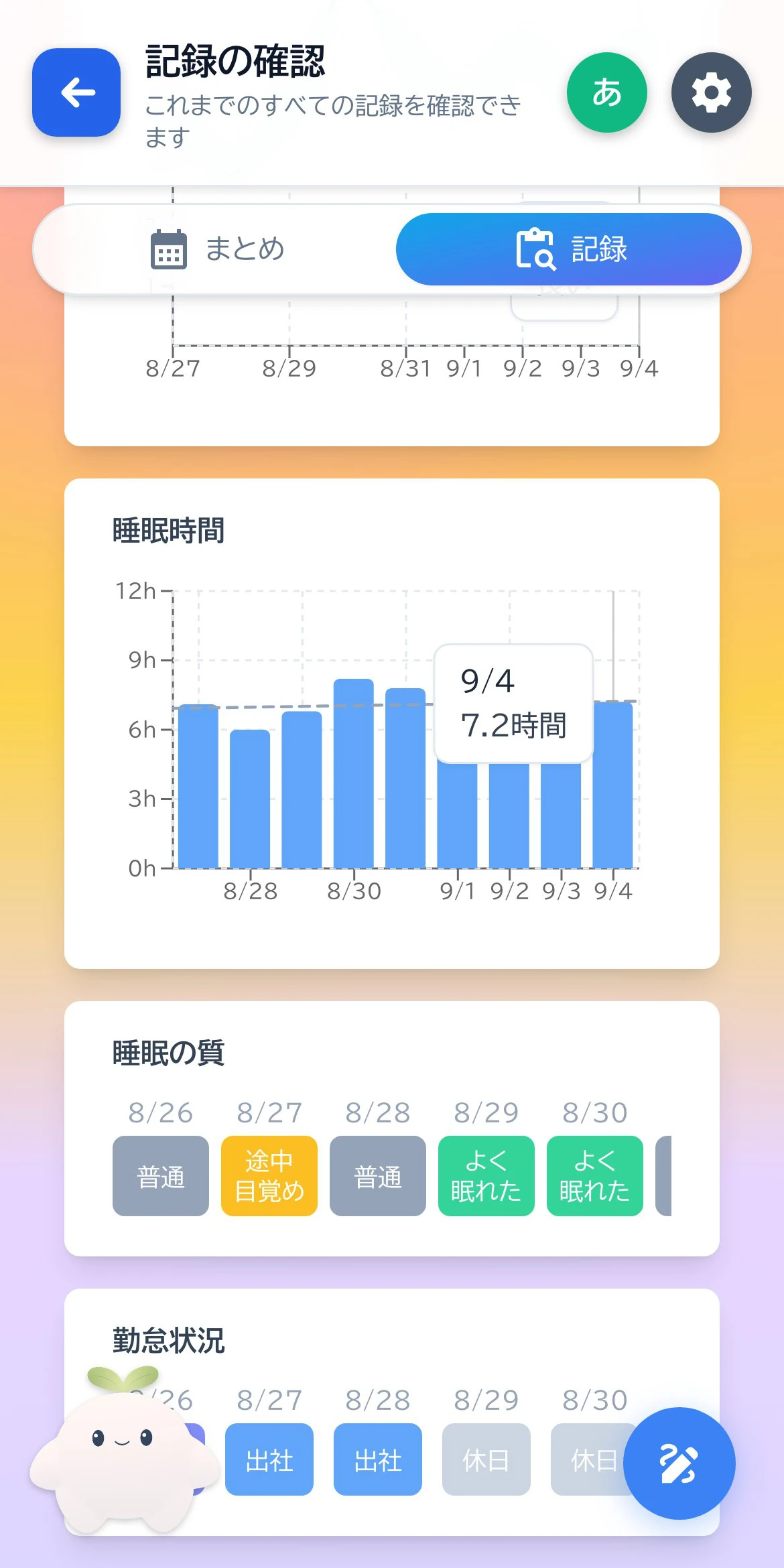 セルフチェックの傾向をまとめて表示する画面